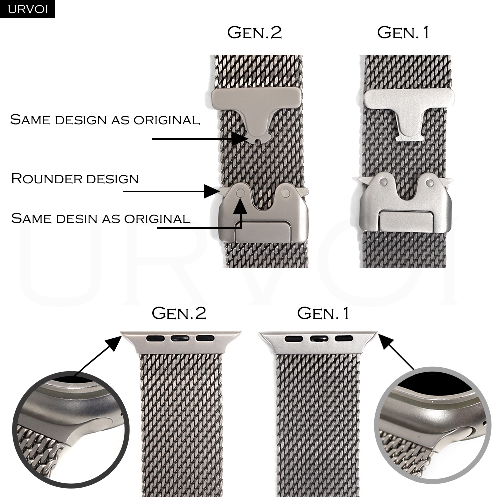 URVOI Tali Jam Tangan Apple Wa - Mesh Coil Strip ulasan dan harga